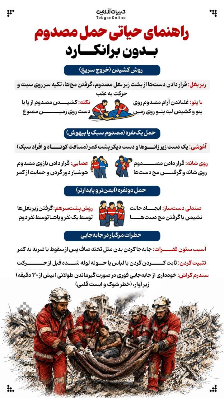 راهنمای حیاتی حمل مصدوم بدون برانکارد.jpeg